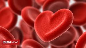 Cardio NRJ - pour l'hypertension – avis – forum – comment utiliser