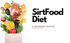 Sirtfood Diet - prix - où acheter - en pharmacie - sur Amazon - site du fabricant